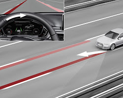 Adaptive cruise control, lane-keeping assist, and blind-spot monitoring