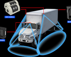360-degree camera system on a truck